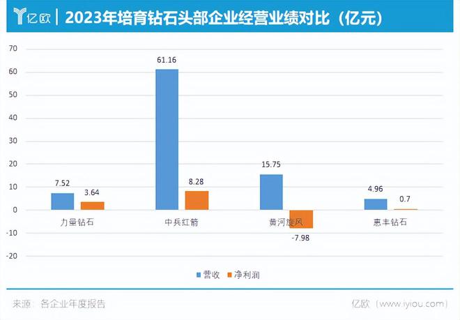 ！美钻商巨头负债3亿美媒：中国坏规矩！凯发k8国际登录全球钻石价格再跌40%(图19)